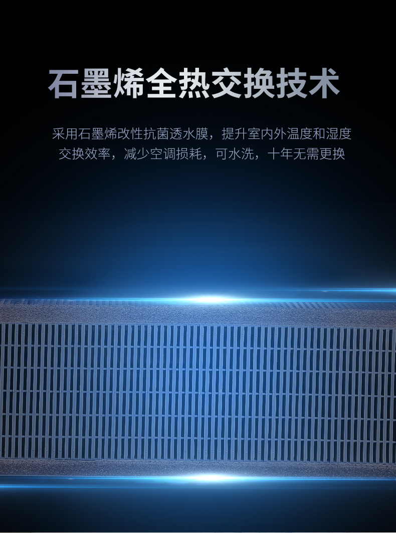 柜式新风系统-GWSXF500-L1(图3)