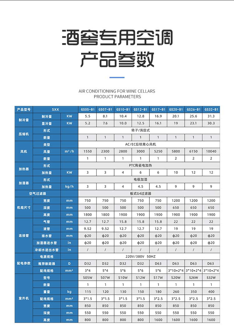 柜式酒窖空调（恒温恒湿）GS05-B1(图4)