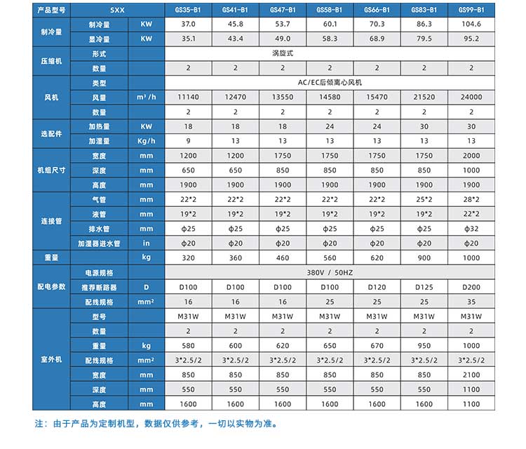 柜式酒窖空调（恒温恒湿）GS05-B1(图5)